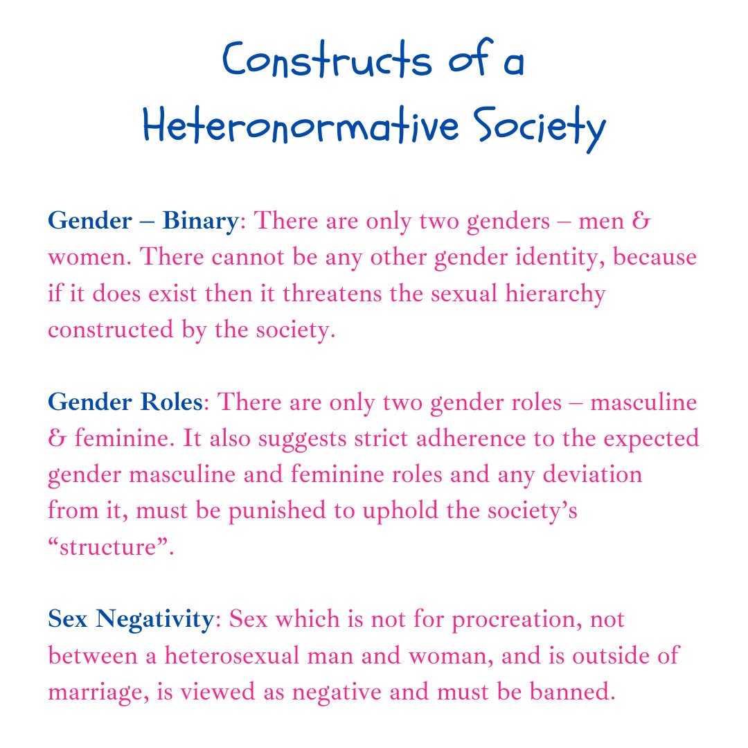 A heteronormative society believes in the gender binary, says there are only two gender roles and sex outside marriage and not between heterosexual men and women is negative.